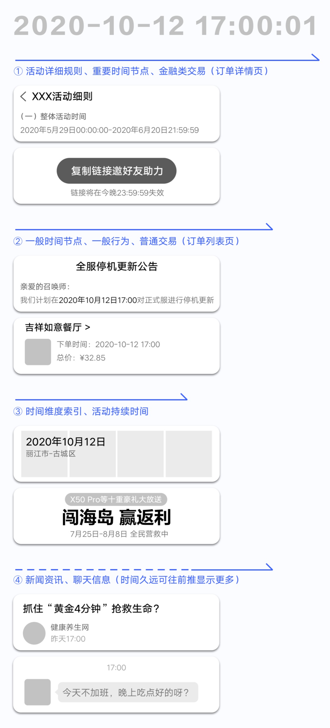 如何設計「時間顯示」更專業(yè)？